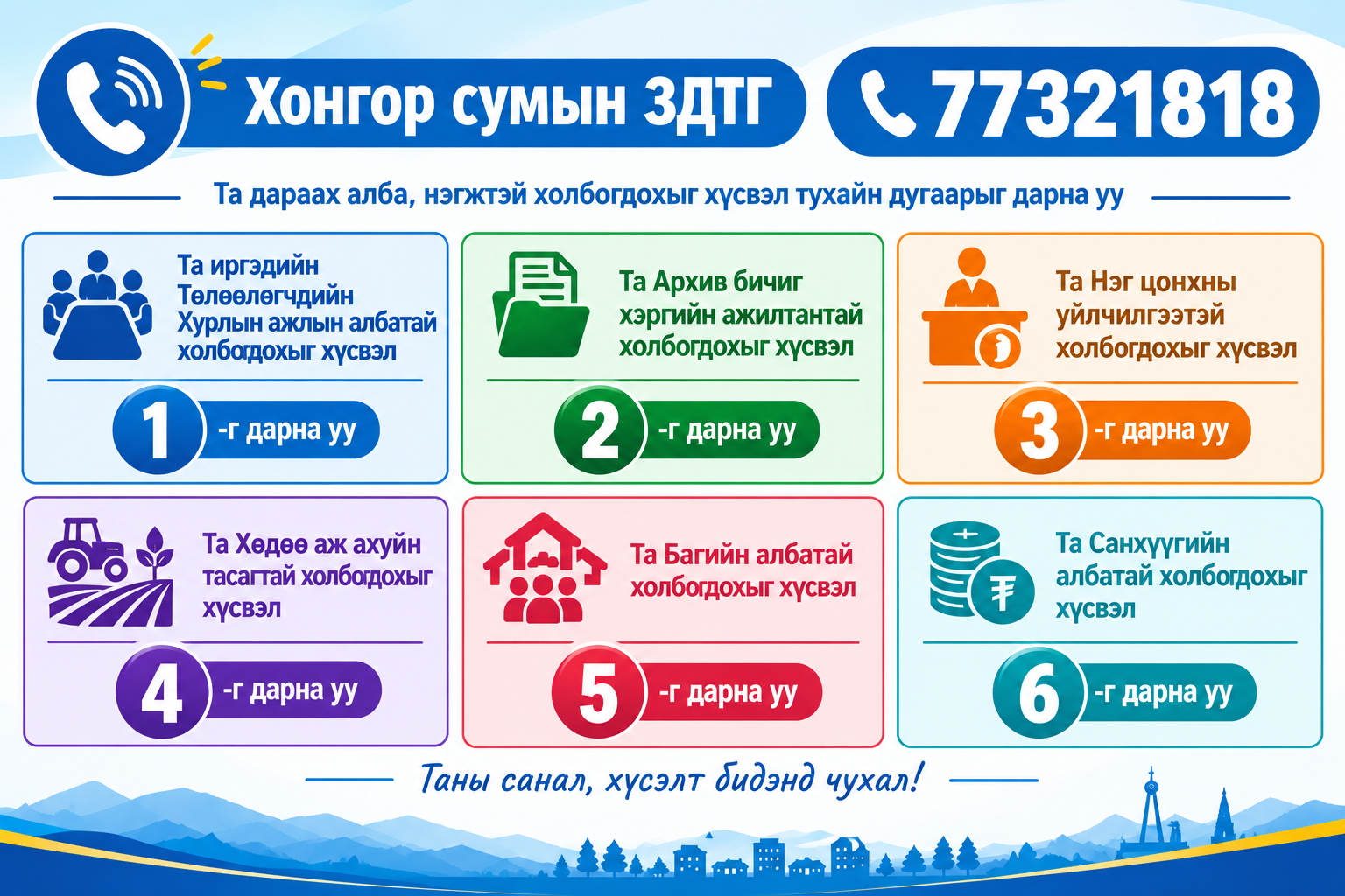 ХОНГОР СУМЫН ЗДТГ-ТАЙ ХОЛБОГДОХЫГ ХҮСВЭЛ