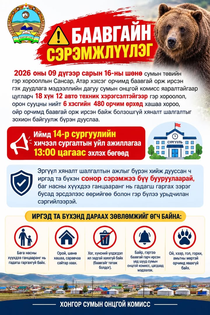 Хонгор Сум Буурал Posted