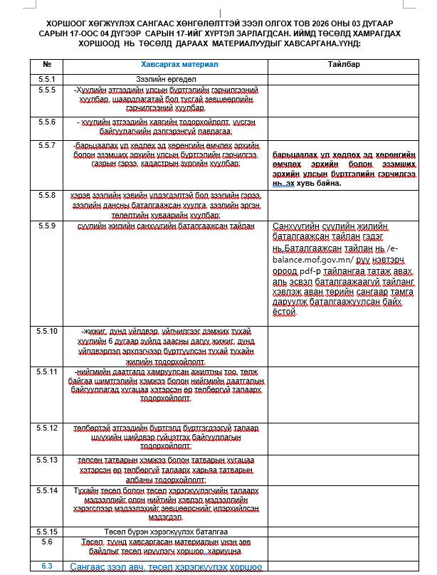 Хоршоог хөгжүүлэх сангийн хөнгөлөлттэй зээл – 2 хоног үлдлээ